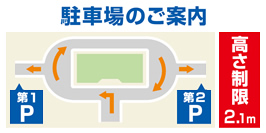 駐車場のご案内