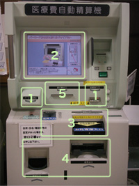 自動精算機操作手順