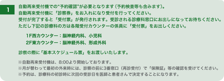 予約の患者さん