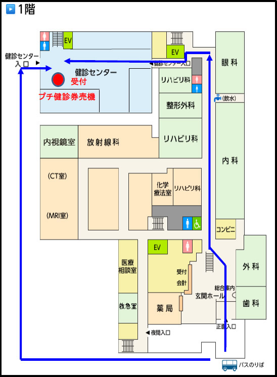 健診センターへのご案内