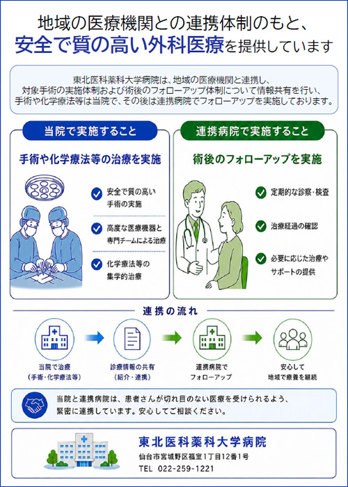 外科医確保特別加算について