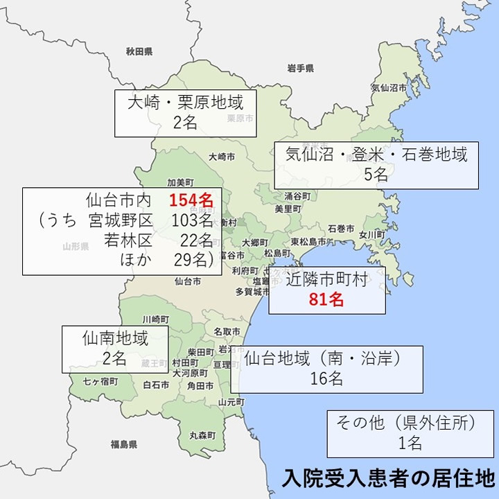 2024年度 入院受入患者の居住地