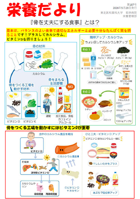 栄養だより | 取り組み | 東北医科薬科大学 若林病院