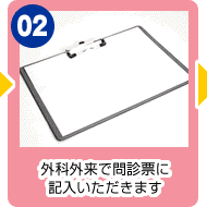 02.マンモグラフィー検査を受けてもらいます